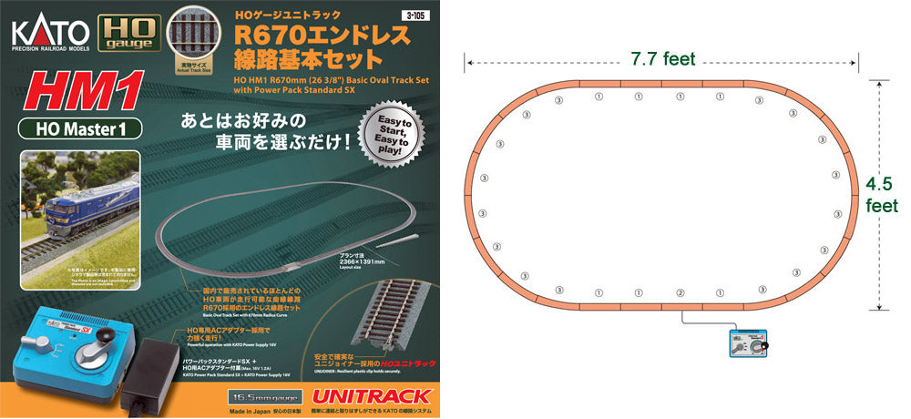 KATO HOゲージ ユニトラック R670エンドレス線路基本セット 3-105