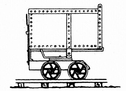 Grandt Line 3024 O 18" Rotary Mine Car Plastic Model Kit