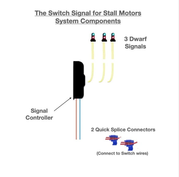 Dwarvin DVTSSS101S HO Turnout Signal Stall Motor Controller w 3 Silver Signals