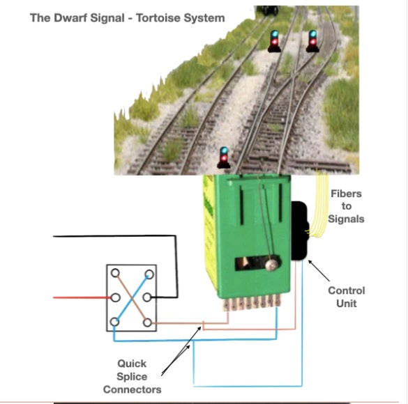 Dwarvin DVTSSS501 1 Gauge Turnout Stall Motor Controller w/ 3 Black Signals