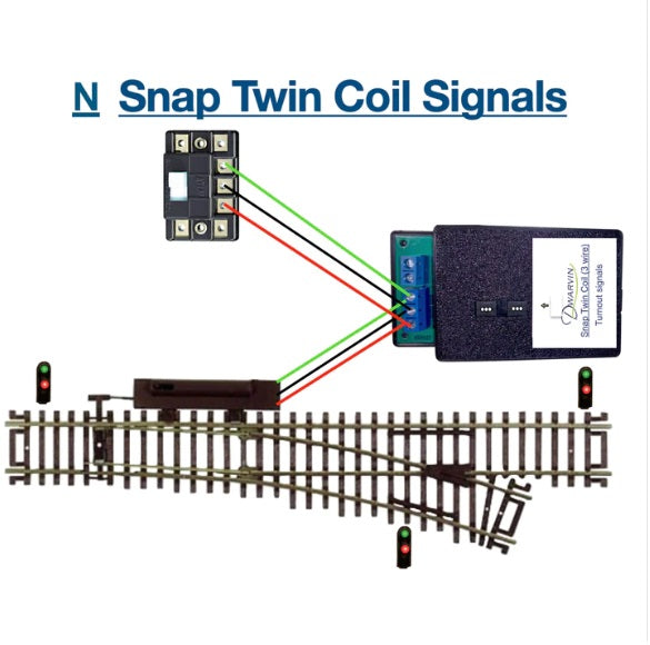 Dwarvin DVTSTC3-2NP N Turnout Snap Twin Coil 3 Wire 3 Dwarf Signals Kit No Power