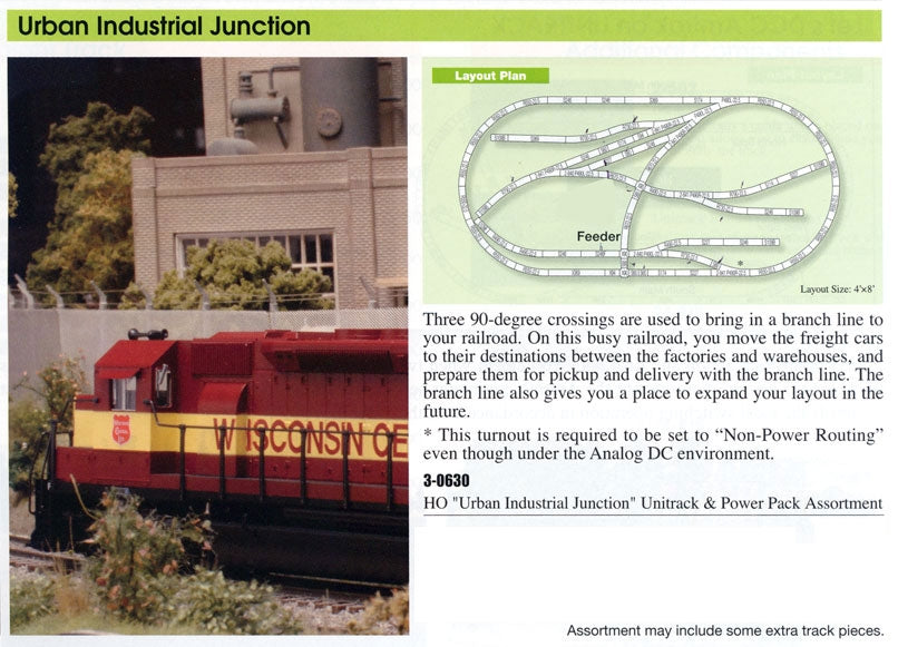 Kato 30-630 HO Unitrack & Power Pack Assortment Urban Industrial Junction