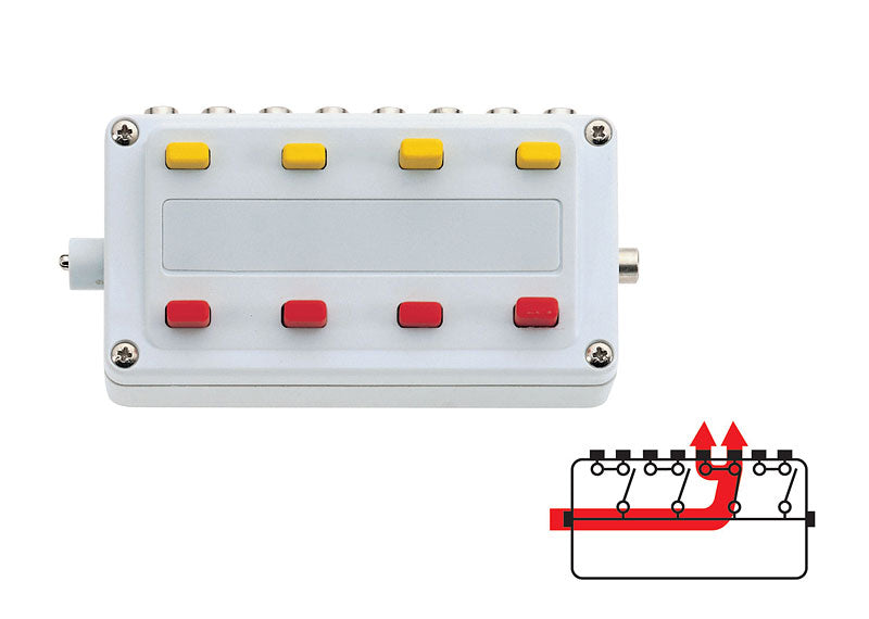 Marklin 72740 Dividing Control Box