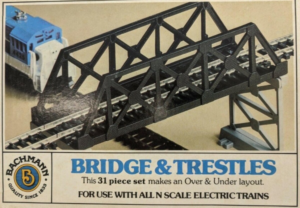 Bachmann 7550 N Bridges & Trestles – Trainz